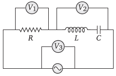 Physics-Alternating Current-62143.png